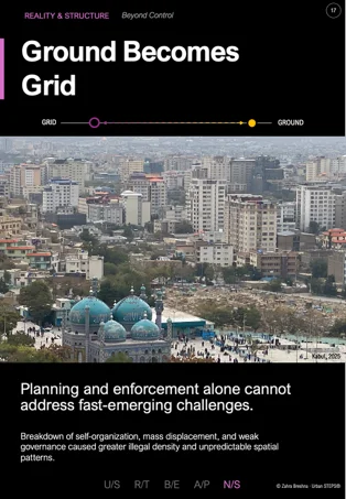 Ground Meets Grid